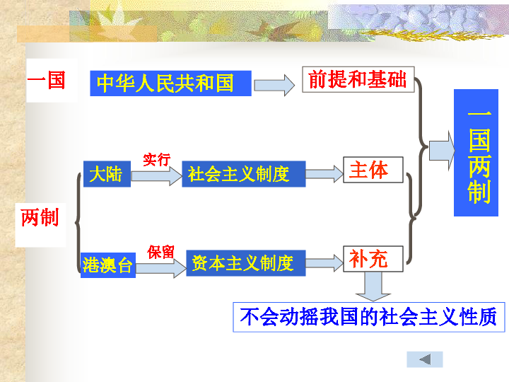 新澳门今天最新免费资料,稳固执行战略分析_解谜版65.802