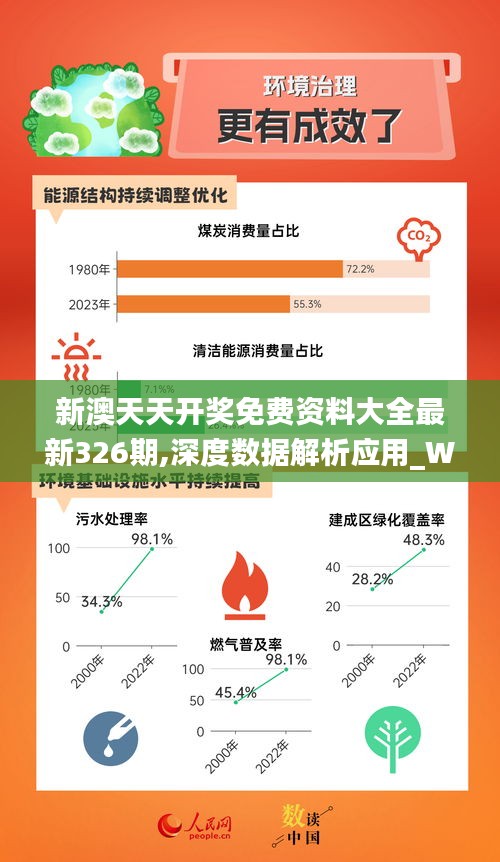 新奥最快最准的资料,快速问题解答_随身版70.538