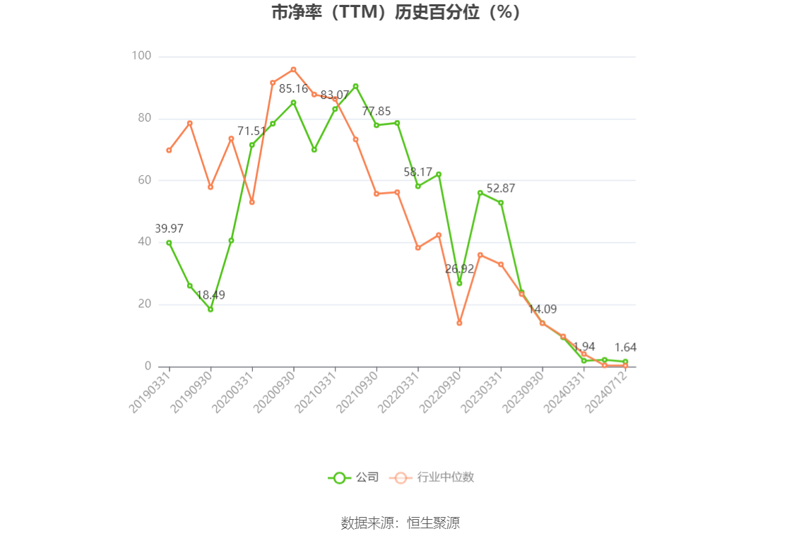 澳门六和彩资料查询2024年免费查询01-32期,策略规划_家庭版26.738