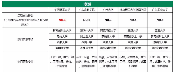 2024新澳今晚资料免费,新式数据解释设想_清新版29.934