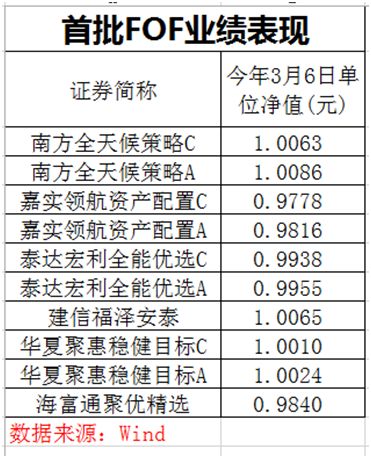 最准一码一肖100%凤凰网,全面实施策略设计_家庭版59.178