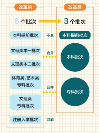 新澳门彩历史开奖结果走势图|调配释义解释落实,新澳门彩历史开奖结果走势图与调配释义解释落实的探讨