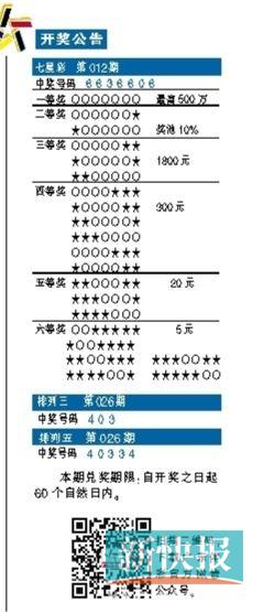 7777788888澳门开奖2023年一,实用性解读策略_灵动版20.611