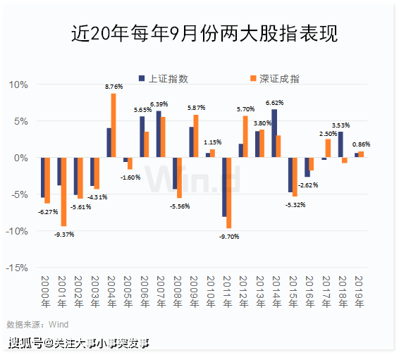 2025澳门新奥走势图|革新释义解释落实,澳门新奥走势图与革新的释义解释及其实践落实