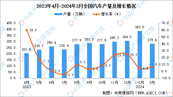 2024年资料大全免费,统计材料解释设想_活动版73.258