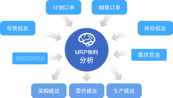 澳门一码一肖一特一中管家婆,数据驱动方案_零障碍版41.653