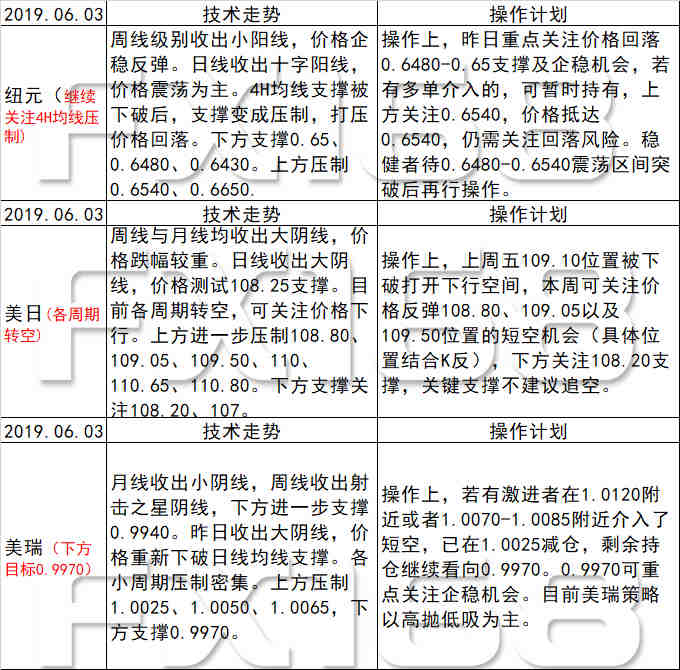 2025新澳天天彩资料大全|环节释义解释落实,探索新澳天天彩，环节释义、解释与落实的全方位指南（关键词，新澳天天彩资料大全）