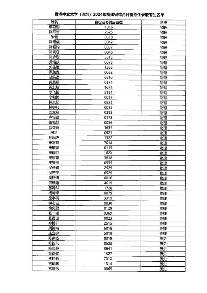 2024新澳精准资料大全,系统评估分析_极致版51.665