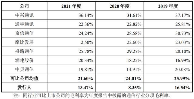 2024澳门开奖结果记录,决策信息解释_校园版68.324