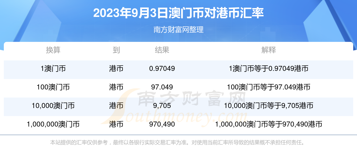 新澳门最新开奖结果查询今天,可依赖操作方案_模块版98.900