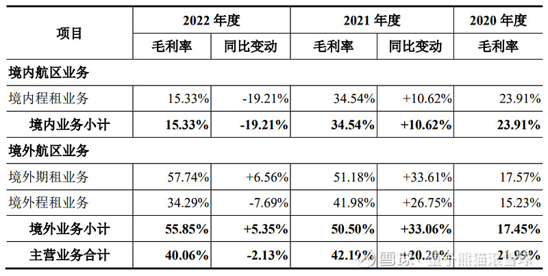 新澳门六开奖结果记录,详细数据解读_传达版94.586