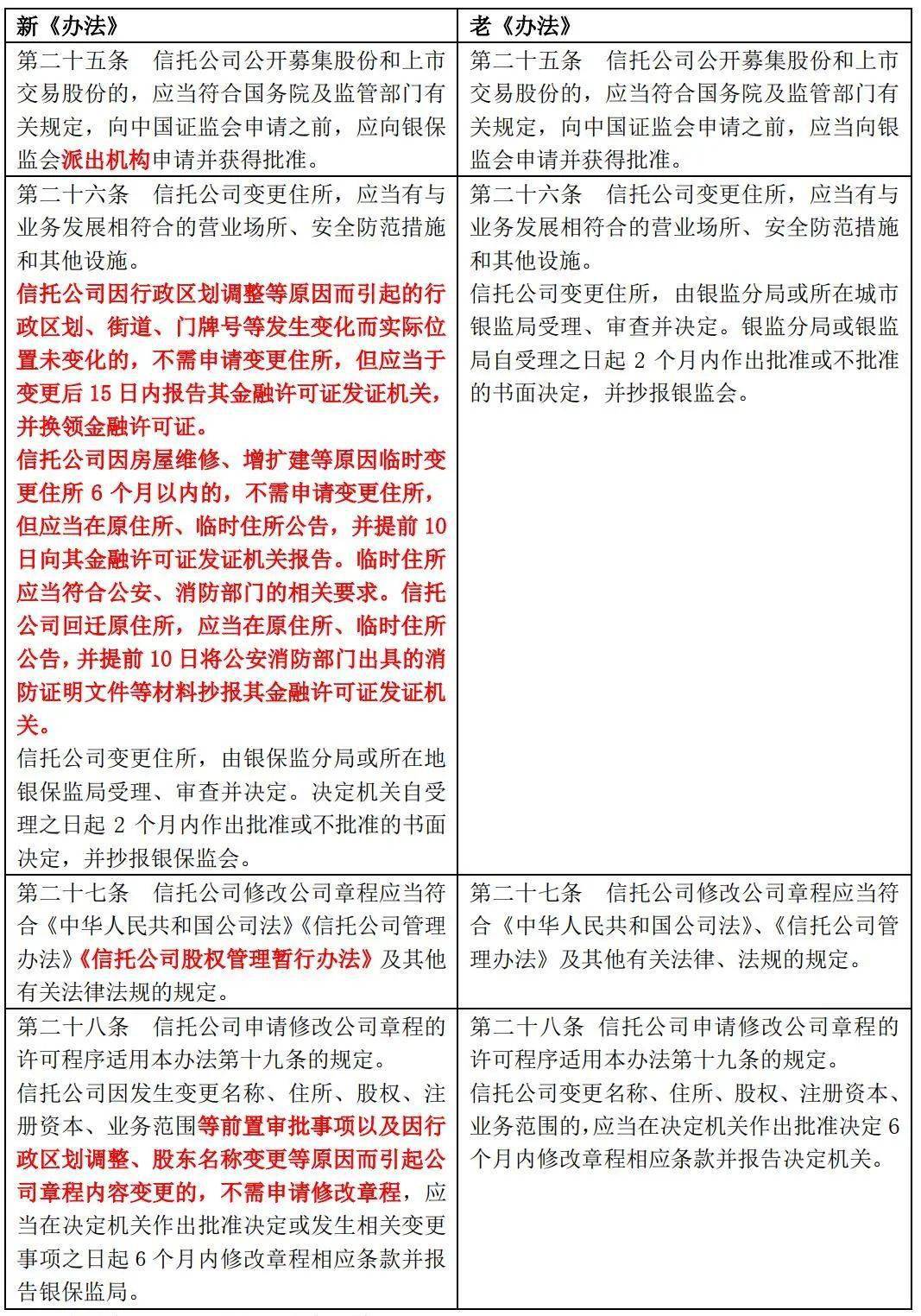 2024新澳六叔最精准资料,数据引导执行策略_通行证版65.796