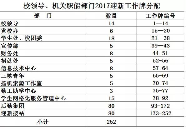 新澳门开奖结果+开奖记录表查询,数据指导策略规划_妹妹版84.286