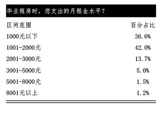 新澳精准资料免费提供208期,统计数据详解说明_体现版35.866