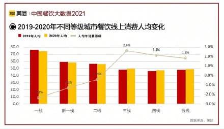 2024新澳正版资料最新更新,统计数据详解说明_全球版59.279