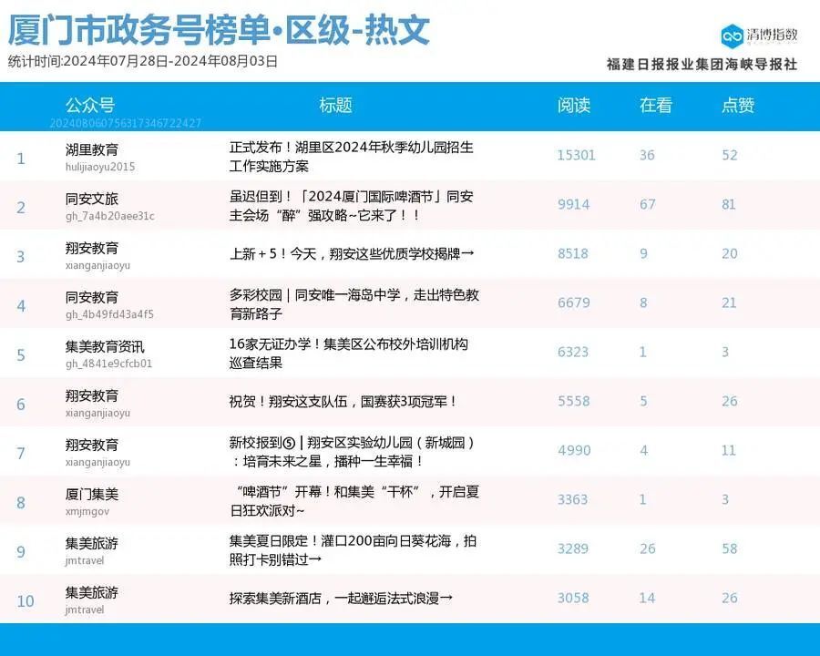 2024香港今期开奖号码,持续性实施方案_量身定制版34.180