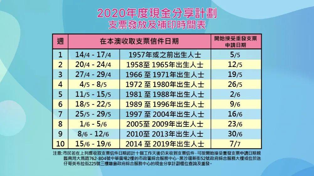 2024澳门六今晚开奖,完善实施计划_通玄境30.461