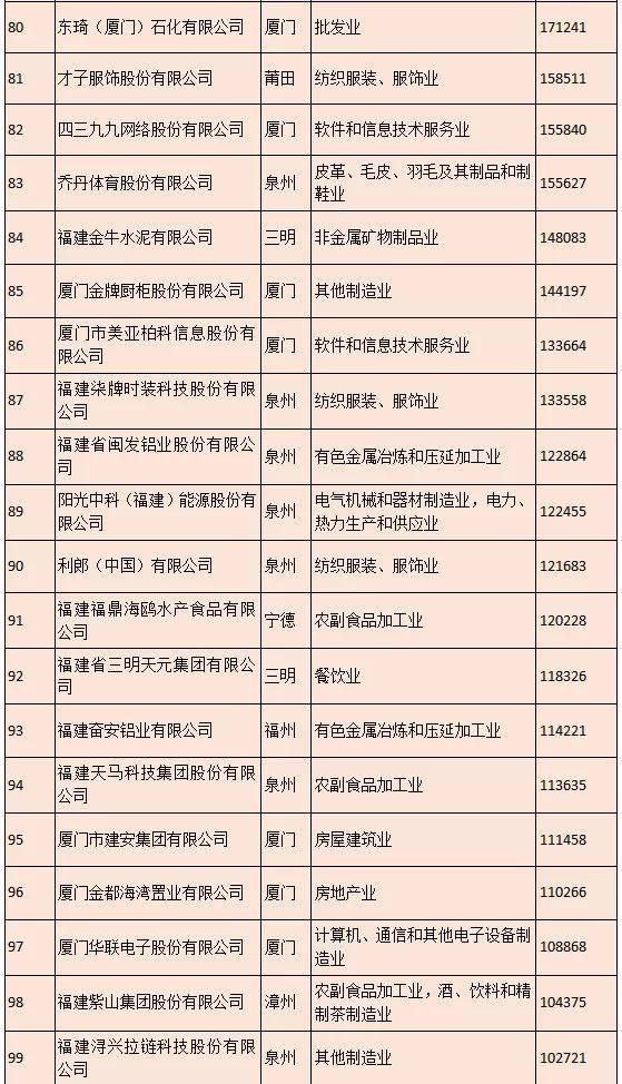 澳门王中王100%期期准,新技术推动方略_方案版84.377