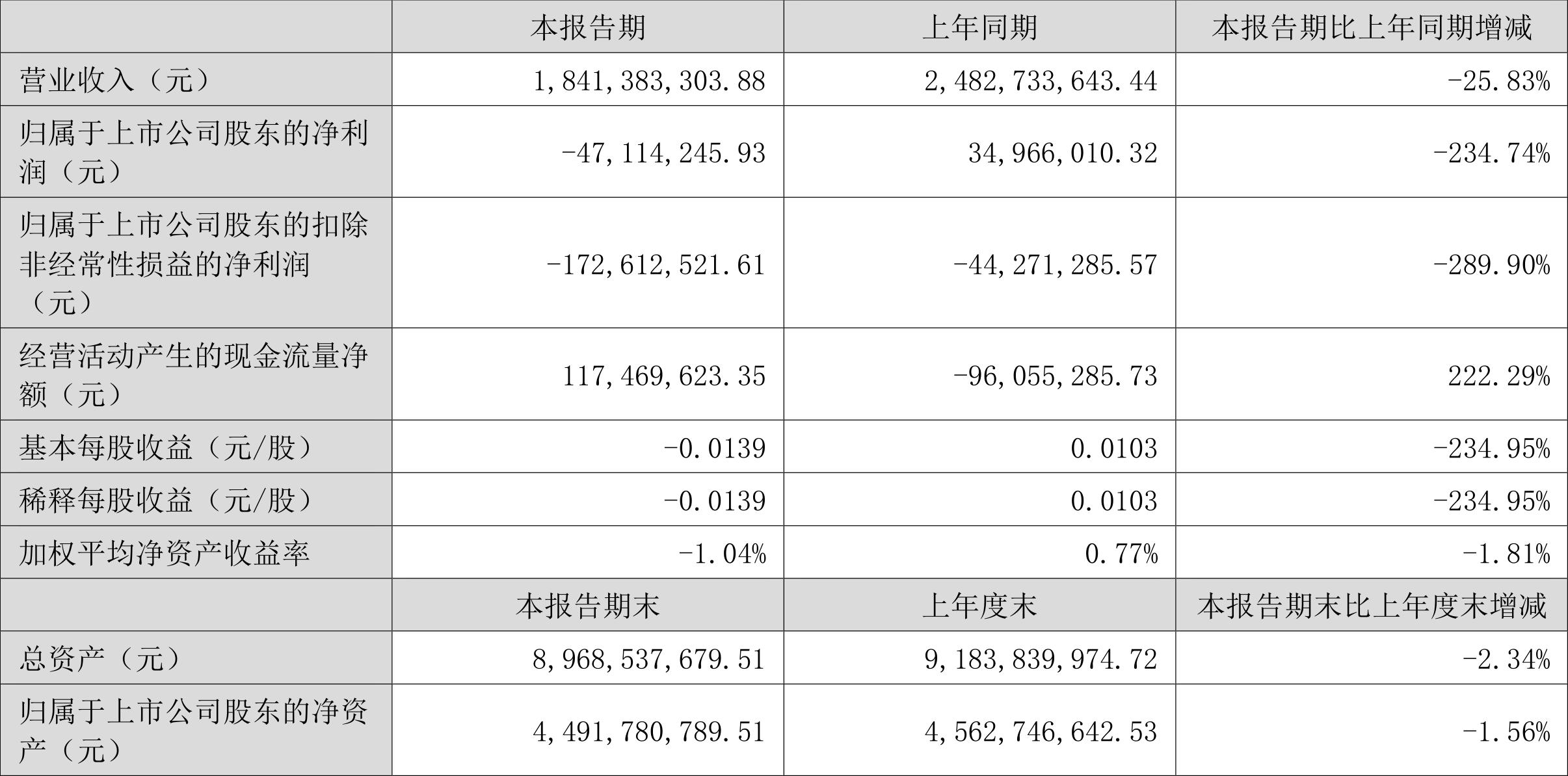 胜利精密重组最新消息|权衡释义解释落实,胜利精密重组最新动态，权衡释义，深化实施，迈向新的里程碑