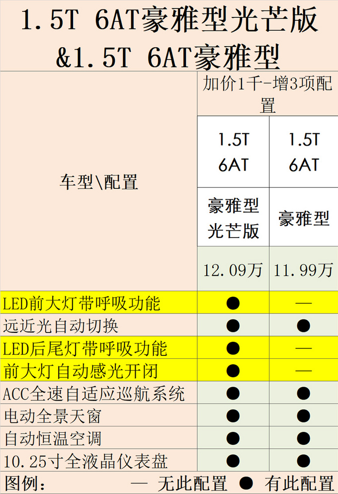 2025年2月6日 第48页