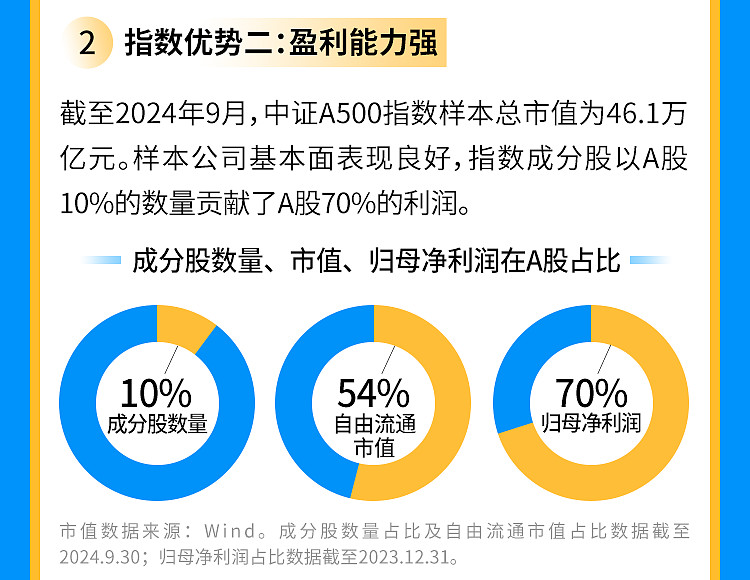 新2024奥门兔费资料,数据驱动方案_味道版97.601