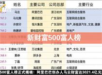 王中王493333WWW马头诗,详细数据解读_运动版84.499