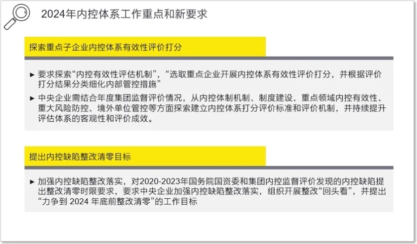 新澳2024最新资料大全,功效系数法_本地版11.175