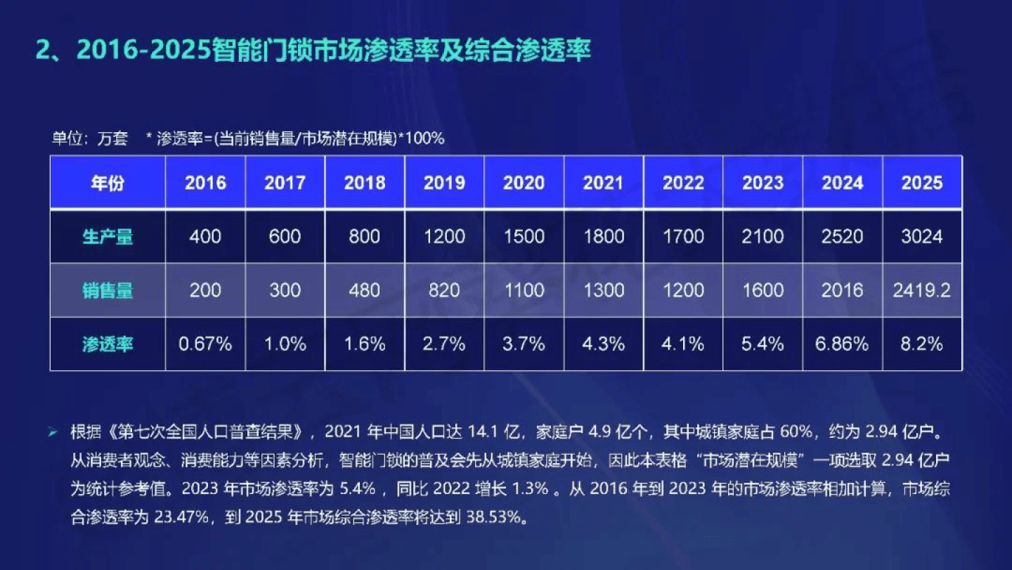 新奥门资料全年免费精准,精细化实施分析_经典版11.729