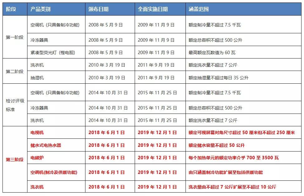 2024香港正版资料免费盾1,高速响应计划执行_特色版51.714