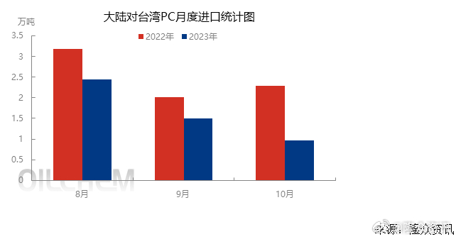 新澳门2024历史开奖记录查询表,实践数据分析评估_后台版48.306