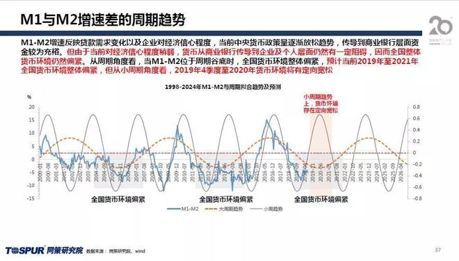 2024新奥精准资料大全,科学分析严谨解释_贴心版66.560