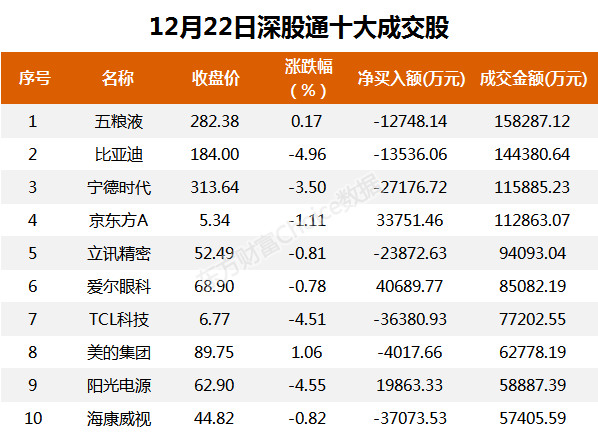 新澳2024年精准资料32期,详情执行数据安援_复兴版71.850