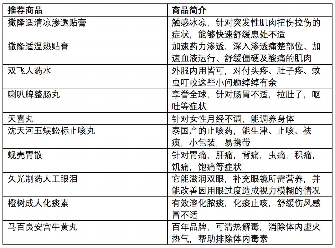 澳门开奖结果+开奖记录表,全面实施策略设计_智慧版57.812