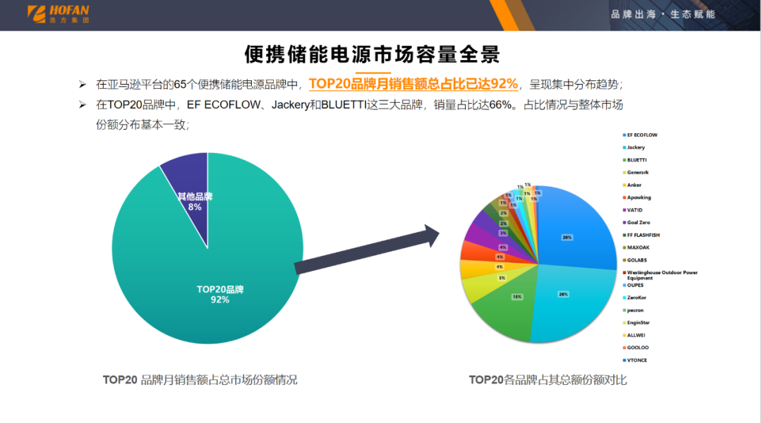 澳门最精准正最精准龙门,实证分析详细枕_便携版14.106