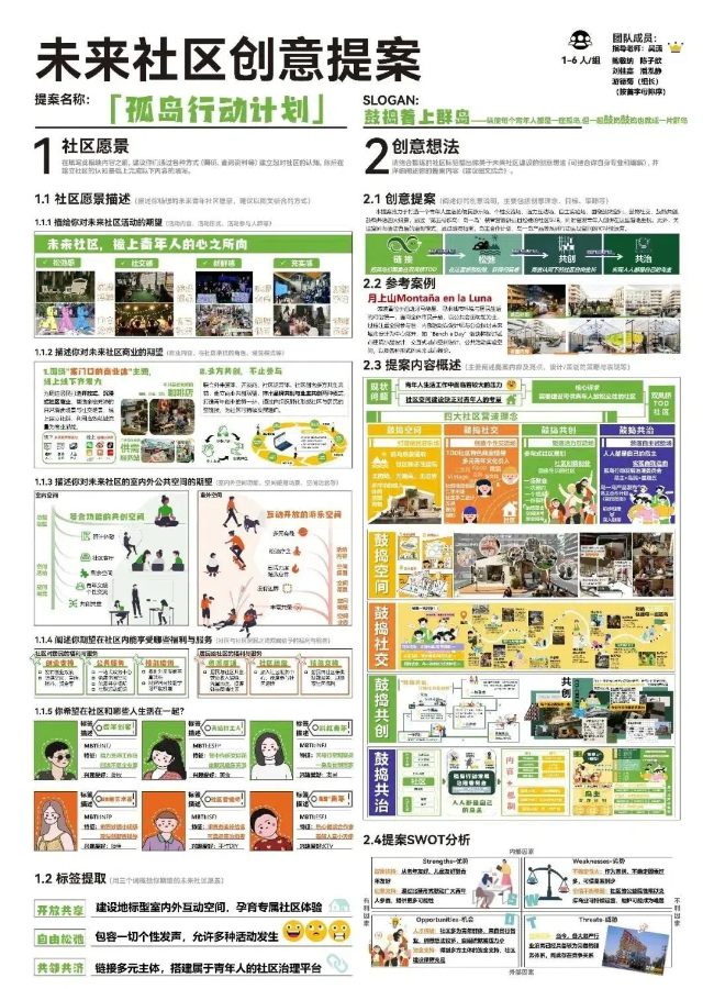 草社區最新地址入口,策略规划_儿童版29.564