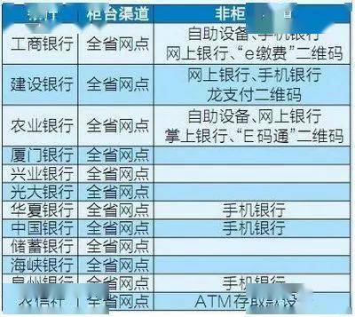 澳门开奖记录开奖结果2024,高速应对逻辑_多功能版10.582