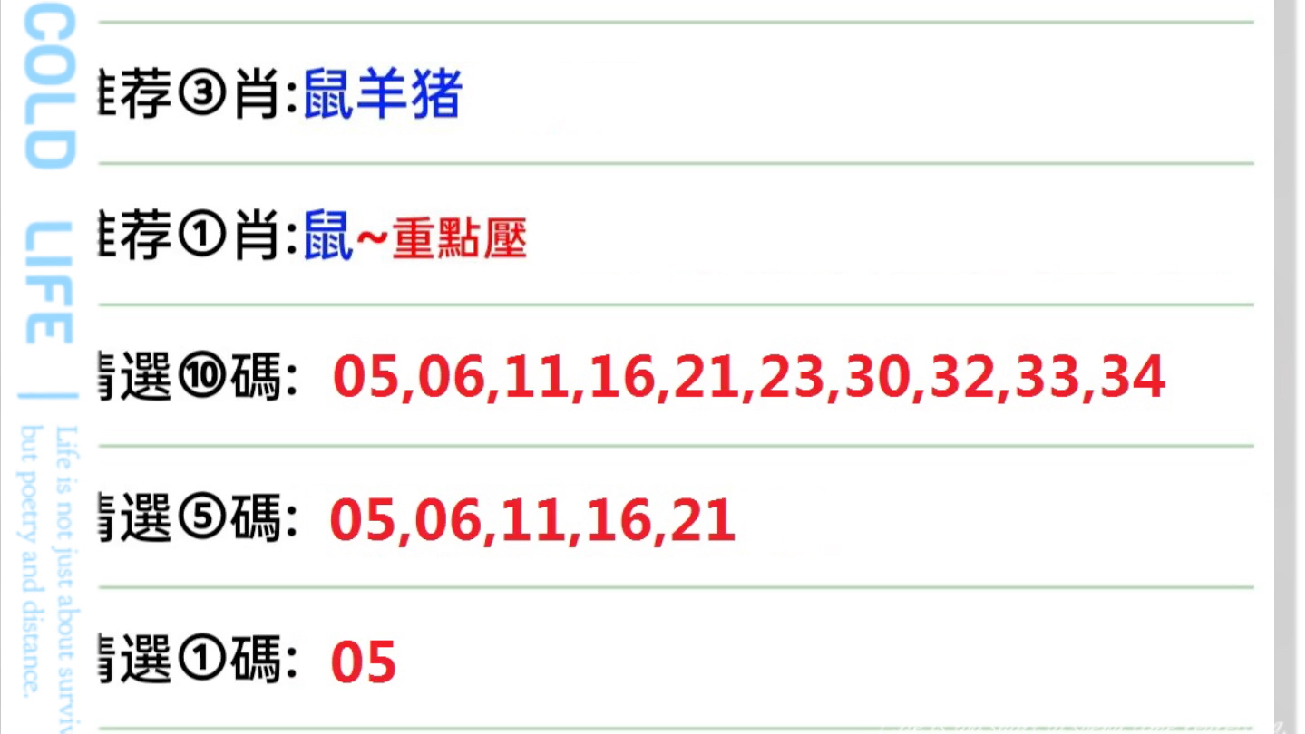 澳门六开彩天天开奖结果生肖卡,信息明晰解析导向_套件版45.986