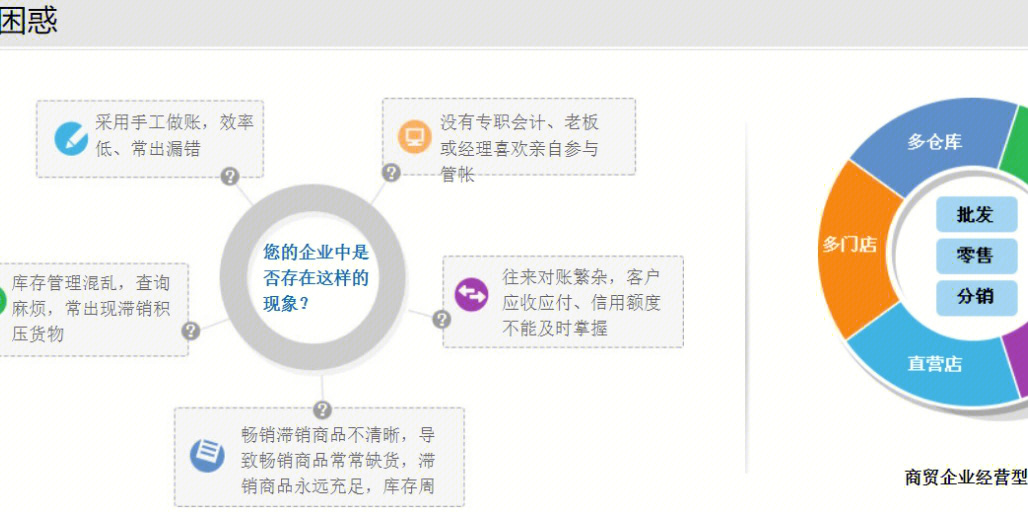 管家婆2024一句话中特,全面信息解释定义_升级版23.334