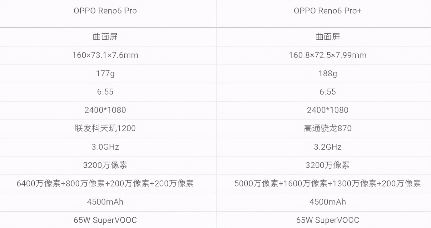 老澳门开奖结果+开奖记录20,全方位操作计划_真实版27.721