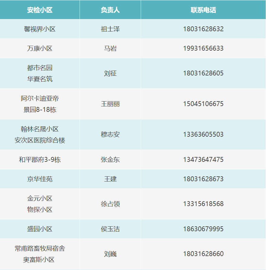 新奥门特免费资料大全198期,实地观察解释定义_社区版12.660