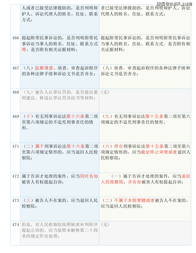 澳门三肖三码精准100%黄大仙|脚踏释义解释落实,澳门三肖三码精准100%黄大仙，脚踏释义解释落实的奥秘