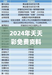 2025天天彩全年免费资料|归乡释义解释落实,探索2025天天彩全年免费资料与归乡释义，落实与解释