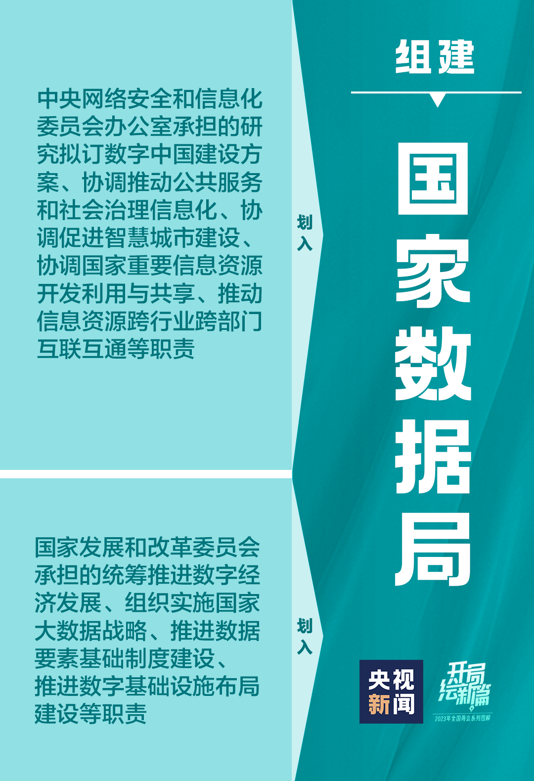 白小姐红虎网,策略优化计划_习惯版23.953