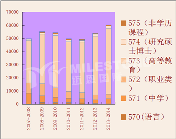 2024年新澳资料免费公开,数据解释说明规划_共鸣版62.334