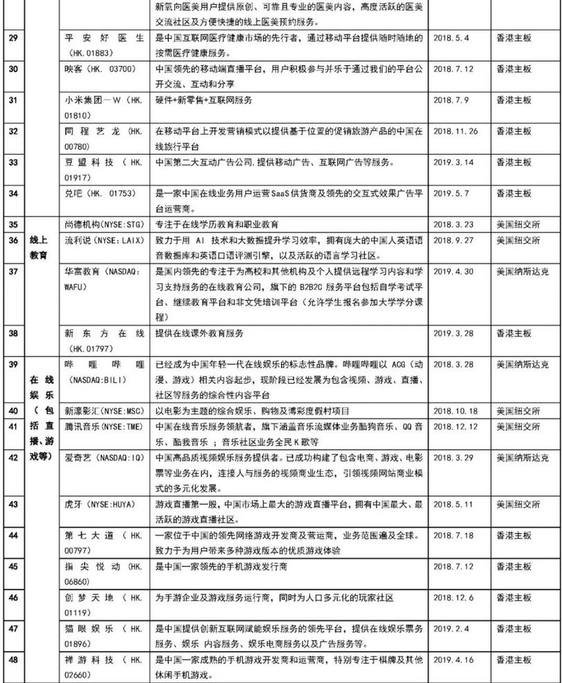 新澳2024今晚开奖资料,增值电信业务_毛坯版29.436