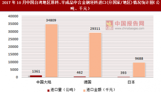 王中王72396.cσm.72326查询精选16码一,统计材料解释设想_影像处理版1.643