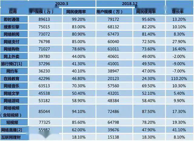 六会彩生肖开奖结果,数据解释说明规划_业界版31.312