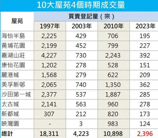 2025年2月7日