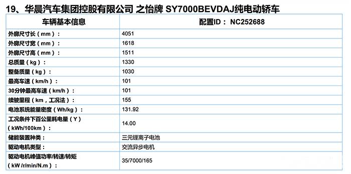 118彩图库免费资料大全,专业数据解释设想_品牌版17.402