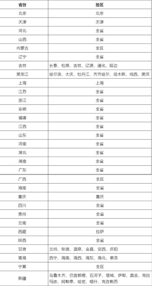 新门内部资料精准大全,机制评估方案_乐享版13.792